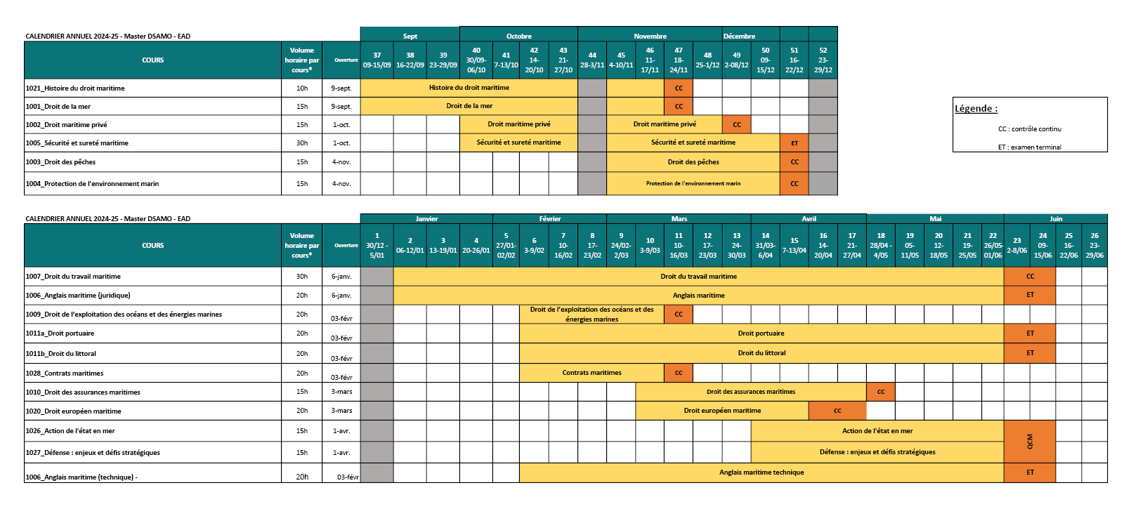 planning_annuel